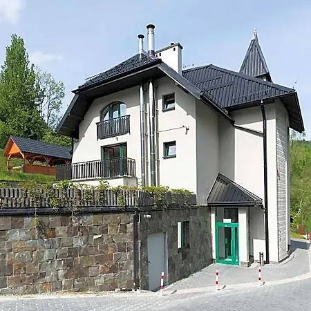 Przy Zywieckim